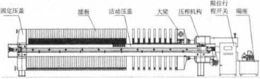 濾機液壓系統(tǒng)動力分析與改進-板框廂式隔膜壓濾機